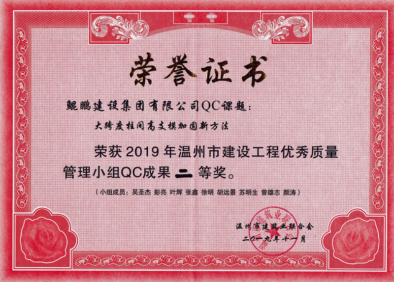 2019年度温州市nha cai hi88获奖证书_5_1.jpg